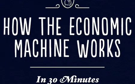 Economic Machine Works