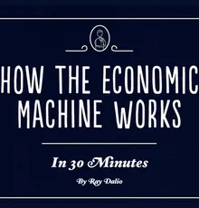 Economic Machine Works